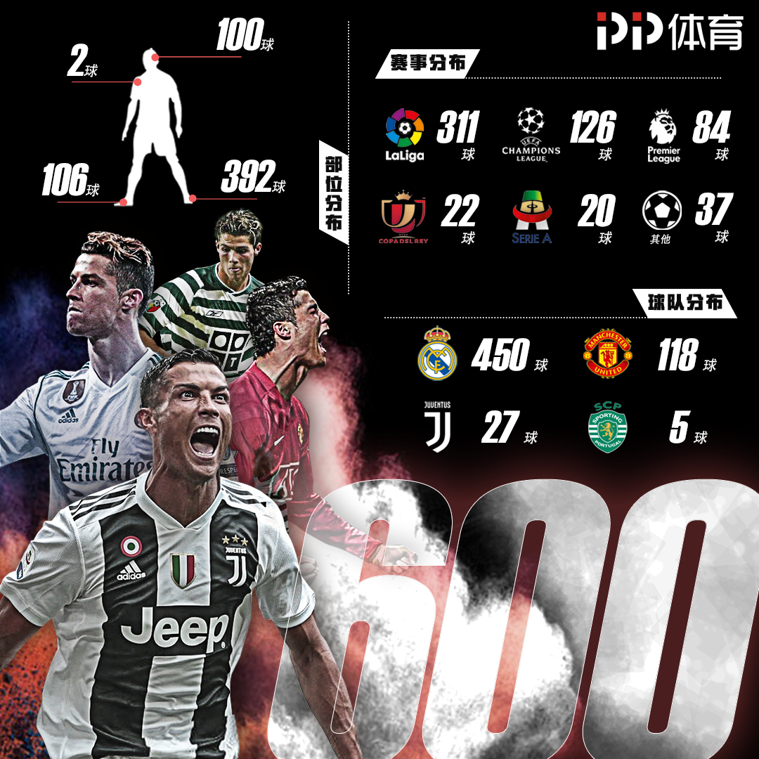 申花vs三箭首发：路易斯、马纳法先发阿苏埃替补，广岛单外援（申花战广岛三箭首发出炉：路易斯、马纳法先发，阿苏埃替补，广岛仅一外援）