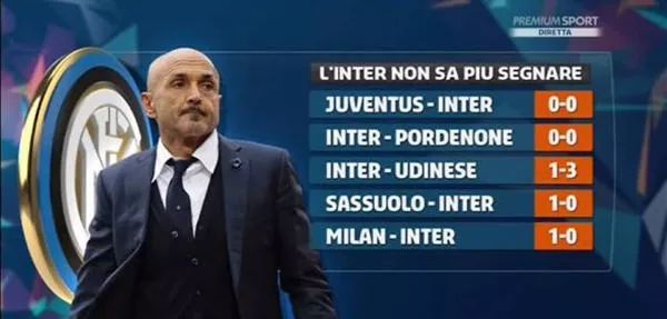 每体：法比奥-席尔瓦寻求在冬窗离开多特并回到西班牙踢球（每体：法比奥-席尔瓦盼冬窗离开多特，回到西班牙效力）