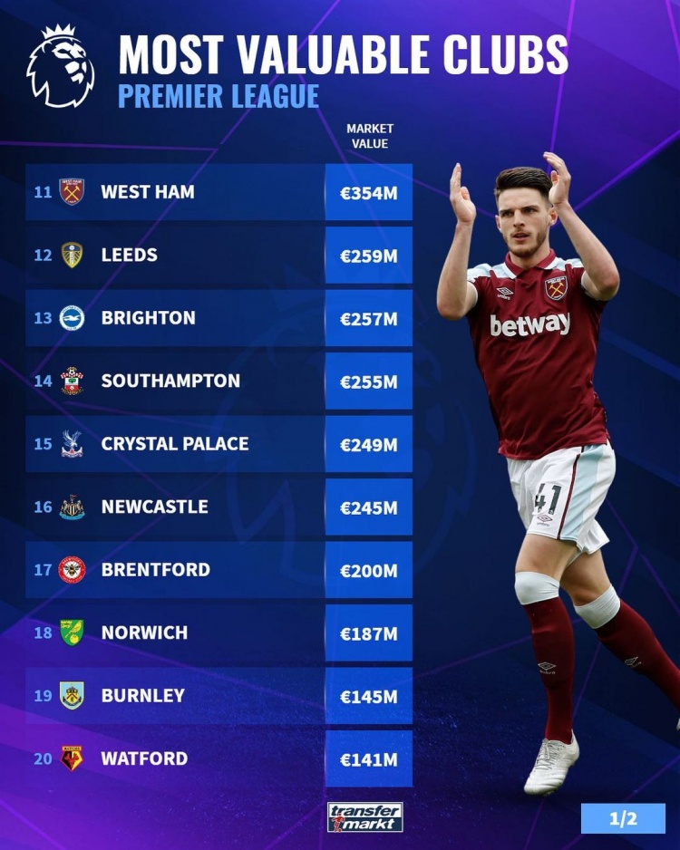 青训负责人：埃斯特旺曾在脚趾骨折的情况下坚持上场（青训主管披露：埃斯特旺脚趾骨折仍坚持出战）