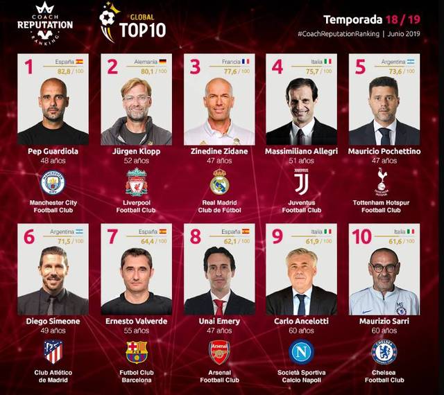 英超前瞻：热刺冲击3连胜，上赛季惨遭诺丁汉森林双杀（英超前瞻：热刺力争三连胜，曾被诺丁汉森林上季双杀）