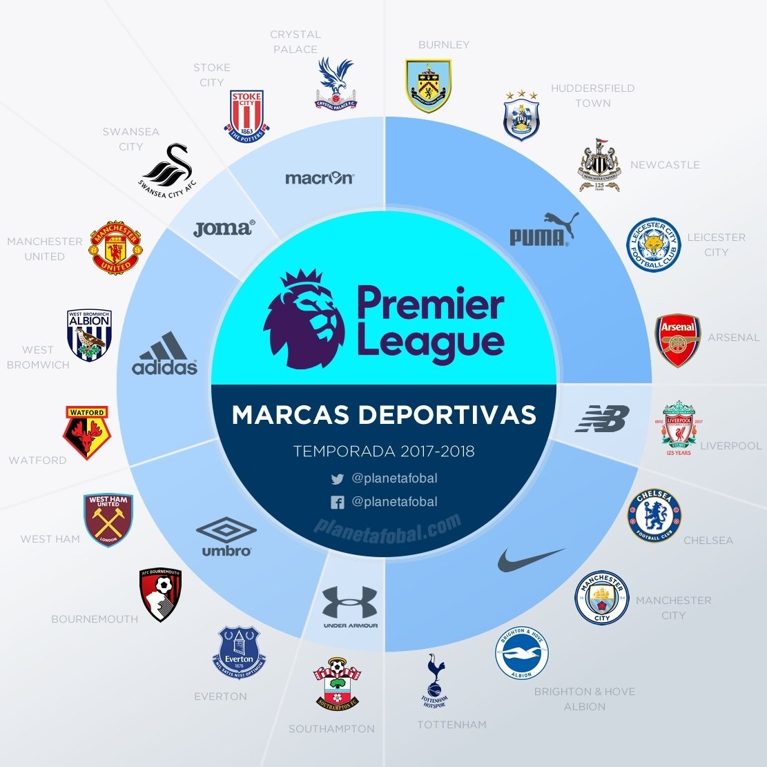 澳超第7轮观赛指南：新西兰德比战火重燃；悉尼力求捍卫榜首（澳超第7轮看点：新西兰德比再燃烽火，悉尼誓保头名）