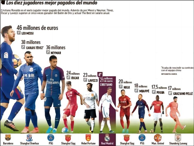 打入制胜球，达尼洛成历史首位两夺欧冠+两夺解放者杯的球员（绝杀制胜，达尼洛成史上首位欧冠与解放者杯各两夺的球员）